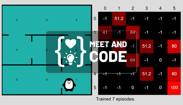 How AI Works